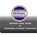 Bengal industries pvt ltd